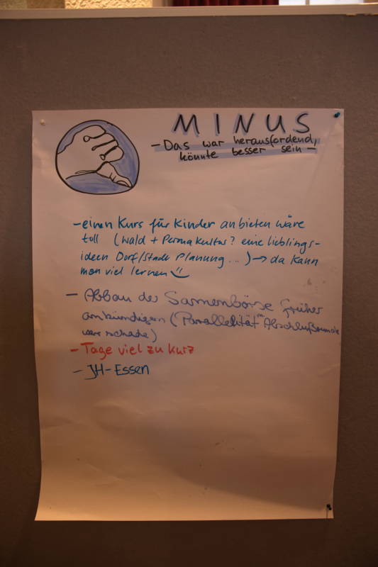 PKI Wintertreffen 2024